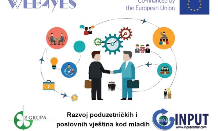 WEB4YES trening o preduzetništvu i poslovanju