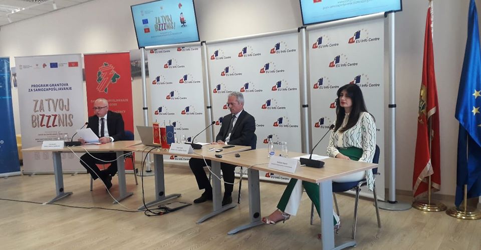 Iz fondova EU moguće otvaranje 200 novih radnih mjesta - Mladiinfo ...