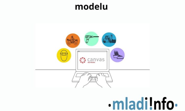 radionica o canvas biznis modelu