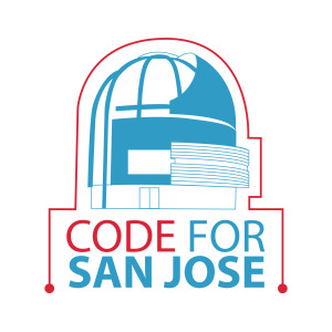 code for san jose